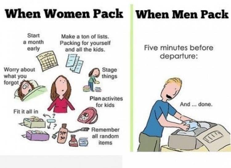 Men vs Women