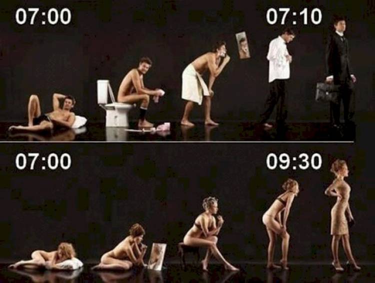 Men vs Women Working