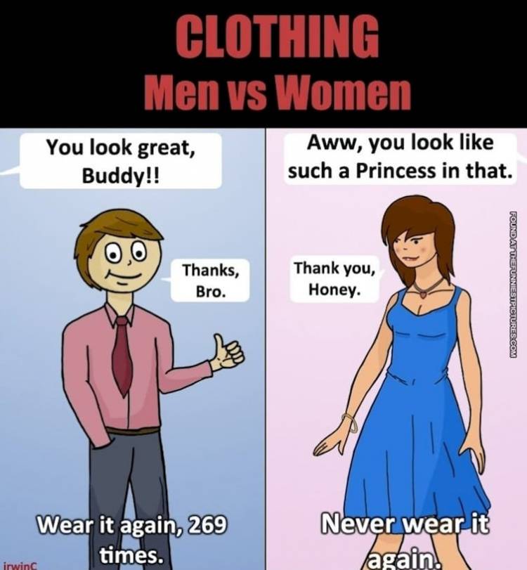Men vs Women